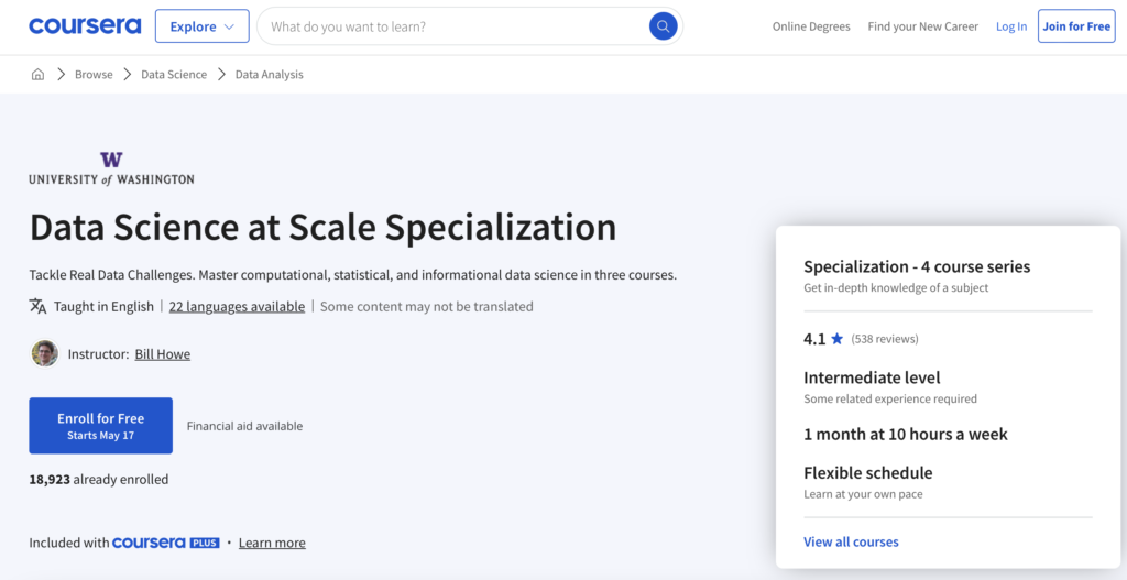 How to learn Data Science